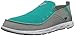 Columbia Men's Bahama Vent PFG Slip-On Boat Shoes