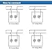 uxcell Analog Current Panel Meter DC 0-20A 91C4 Ammeter for Circuit Testing Charging Battery Ampere Tester Gauge Pack of 1