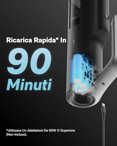 BlowVac™ Aspirabriciole Senza Fili, 23000Pa Aspirapolvere per Auto
