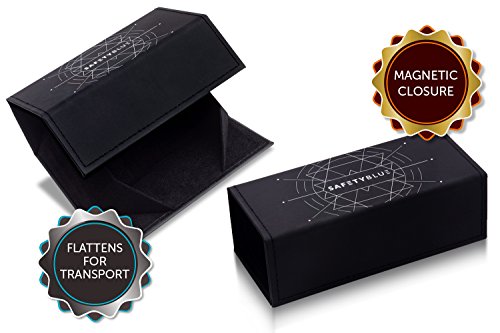 5 Blue+Blocking+Eye+wear+Ultraviolet+Protection