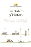 Timetables of History: Over 10,000 Major Events from Ancient Times to the Present by 