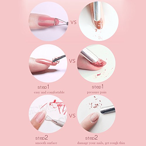 Adecco LLC Cuticle Pusher Stainless Steel Triangle Cuticle Peeler Scraper Remove Gel Nail Polish Nail Art Remover Tool Rose Gold And Silver(2 Pack)