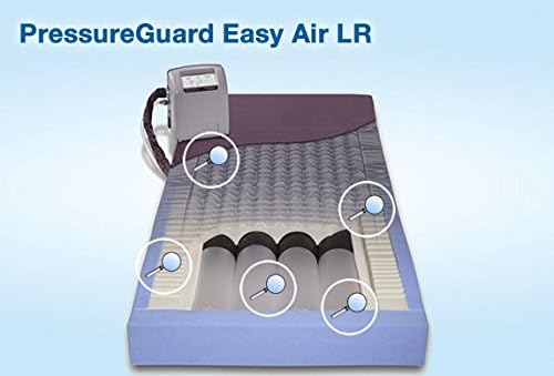 Pressure Guard Easy Air Mattress - With Lateral Rotation 80" X 35"