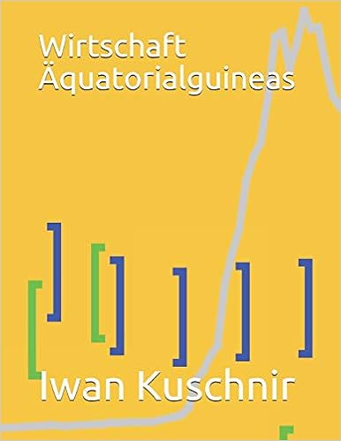 Wirtschaft Äquatorialguineas