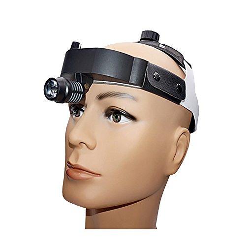 110V240V Medical Exam Head Light LED Surgical Dental Headlight