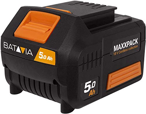 Batavia 7062513 Akku Stichsäge Laubsäge I 45° schwenkbare Pendelhubstichsäge I 80 mm Schnitttiefe I Säge aus Maxxpack… – Bild 7