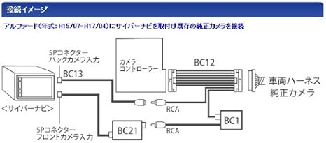 Beat Sonic Back Camera Adapter Carrozzeria Camera Terminal Conversion Connector 21 Car Electronics Amazon Com
