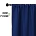 NICETOWN Dark Blue Curtains Blackout Draperies - Home Fashion Thermal Insulated Solid Drape Panels for Kid's Room, Privacy Window Dressing (1 Pair, 42-Inch x 45-Inch)
