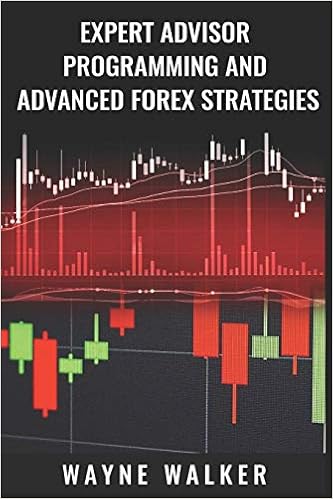 Forex expert advisor coding