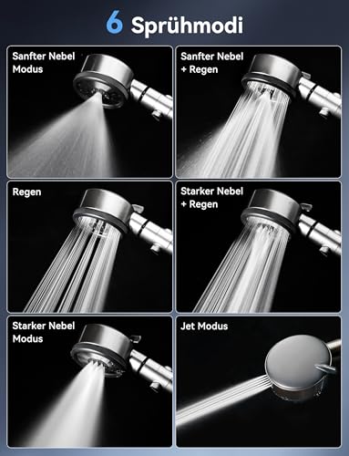 Magichome High Pressure Shower Head with Filter, 6 Jet Types, Hand Shower, Water-Saving Technology for Hard Water, Removes Chlorine, Bacteria and Heavy Metal, Shower Head Water-Saving with Stop