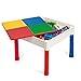 Smart Builder Toys 3 in 1 Major Brands Compatible Activity Table with Removable Cover and Large Storage Area with 2 Chairs Set (View All Photos)