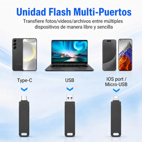 SIJEW 4 en 1 USB Memoria, Memoria USB 128 GB 3.0, Pendrive USB Externa para Celular, Unidad Flash USB para Guardado de Datos, Memory Stick Compatible con iPhone, iPad, Windows, Mac y Lunux