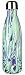 MIRA Double Walled Stainless Steel Cola Shape Water Bottle, 17-Ounce - Blue Wave