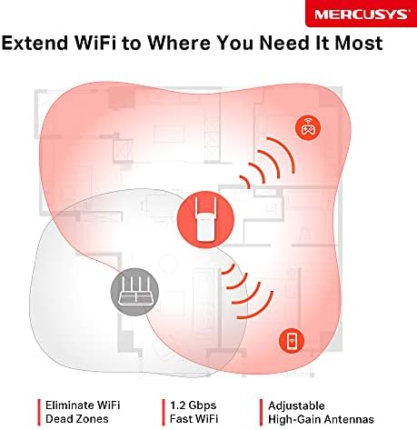 ME30 - Repetidor WiFi 5, AC1200, Doble Banda, Antenas externas