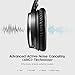 Active Noise Cancelling Headphones, Toptone Foldable Lightweight Bluetooth Headphones Over Ear with Mic Hi-Fi Sound Deep Bass, Comfortable Protein Earpads ANC Wireless Headphonesthumb 1