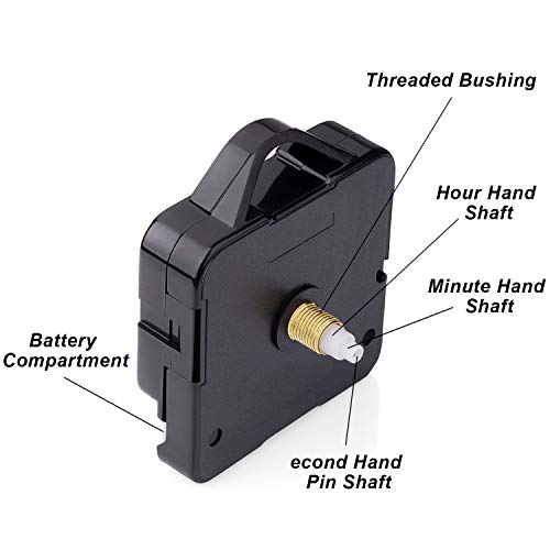 4 2Pack+Movement+Battery+Replacement+Mechanism