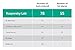 Kaspersky Internet Security 2018 | 3 Device | 1 Year [Key Code]
