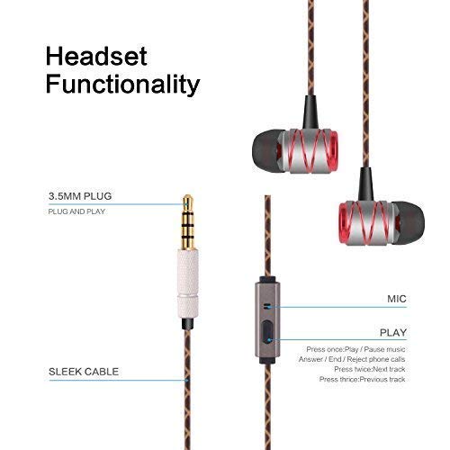 Sonzi Wired Metal In Ear Headphones,Noise Isolating Stereo Bass Earphones With Mic, Stereo Headphones For IPhone/IPod/IPad - 3.5 mm Interface Devices - Silver