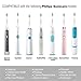 Replacement Toothbrush Heads Compatible with Philips Sonicare ProResults Plaque Control Electric Toothbrush HX9023/64, 8Pack,Fit Sonicare 2 Series Plaque Control,HealthyWhite by Daisyweb
