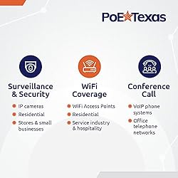 PoE Texas 8 Port PoE Injector - 10/100 Passive