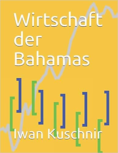 Wirtschaft der Bahamas