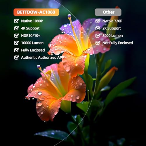Bettdow Proyector Full HD 1080P con Licencia Oficial Netflix, Control por Voz AI, Altavoz Integrado, Compatible con PC Laptop TV Box PS4, Relación de Aspecto 16:9 – Ideal para Cine en Casa, Juegos