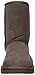 UGG Women's Retired Classic Short
