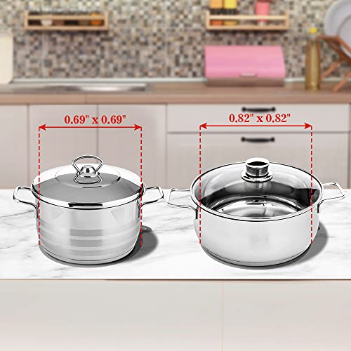 Covercook 2 Pack Induction Cooktop Protector Mat for Stove Surface