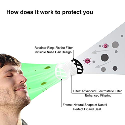 WoodyKnows Ultra-Breathable Nasal Filters, Advanced Nose Mask for Allergy Relief, Invisible Respirator, Super Breathability, Nasal Spray Mate