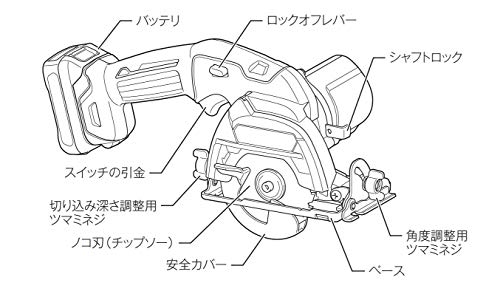 Makita HS301DZ Akku-Handkreissäge 12 V max. (ohne Akku, ohne Ladegerät) – Bild 5