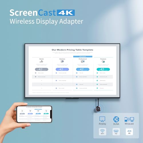4K Wireless HDMI Display Adapter,TV Adapter for The APP YouTube,for i-Phone, i-Pad, Android, Tablet, Laptop,Windows to HDTV/Monitor/Projector, Compatible Miracast, AirPlay, DLNA