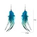 Lureme® Bohemian Style Feathers with Small Feather Tassel Dangle Earrings for Women and Girls (02004736)