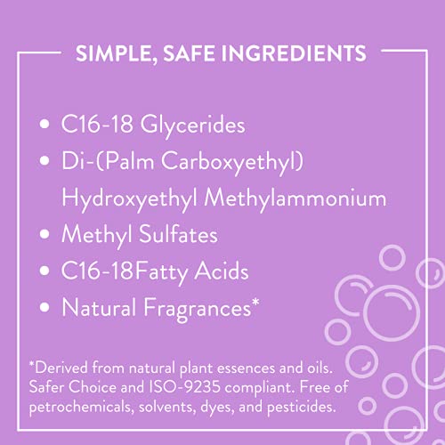 Molly's Suds All Natural Fabric Softener Dryer Sheets for Sensitive