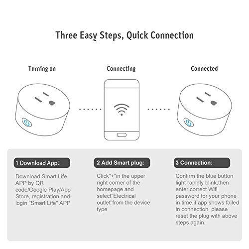 ZYC Smart Plug Compatible with Amazon Alexa Google Home IFTTT Wifi enabled Remote Control your Devices from Anywhere Mini Smart Socket no Hub Required 2 Pack