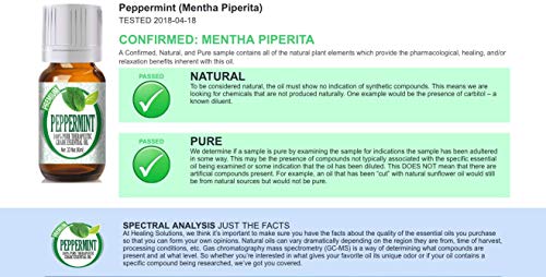 2 Healing+Solutions+Peppermint+Essential+100