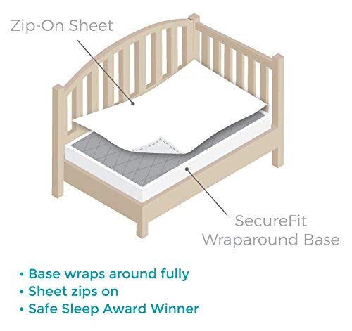 quickzip crib sheets