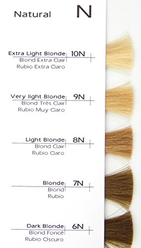 VIVITONE Permanent Cream Color 7N (Blonde)