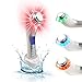 Red Led Light Therapy Device For Face and Neck By Eternal Beauty - Anti Aging Lifts and Tightens Skin Reduces Wrinkles and Helps Pigmentation Issues 5 in 1 With Galvanic ION, Ultrasonic