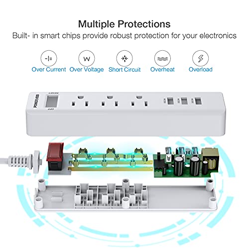 Power Strip 3 Outlets with 3 Fast Charging USB Ports, 5ft Extension Cord with USB Ports (5V/2.4AX3) for Indoor,1625W/13A (1 PCS)
