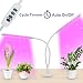 LED Grow Light for Indoor Plant, 20W Sunlike Full Spectrum Grow Lamp, Double Switch, Professional for Seedling Growing Blooming Fruiting (Pink)