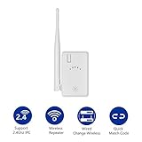 WiFi Range Extender for SMONET Wireless Security Camera System