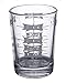 Professional Measuring Glass, One - 4 oz Measuring Glass with Two Free Flow Pourers (1)