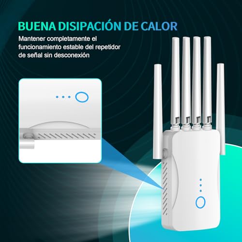 Repetidor WiFi Potente con 6 Antenas, Amplificador Señal WiFi Largo Alcance, Extensor WiFi Soporta 64 Dispositivos, Modos (Repetidor, Ap), Cobertura hasta 300 m², para Casa y Oficina