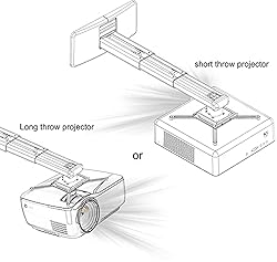 NC Projector Wall Mount with Universal mounting