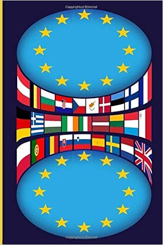 Eu Flag With Flags Of European Union Members Anti Brexit Notebook Journal For People Against Brexit Voted Britain Stay Don T Want To Leave Europe Eu Stocking Filler Gift Present 140 Pages 6x9 Marcus John