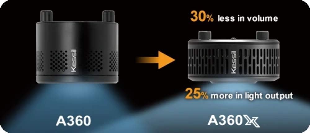 kessil a360 tuna sun