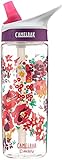 CamelBak eddy Back to School Water Bottle