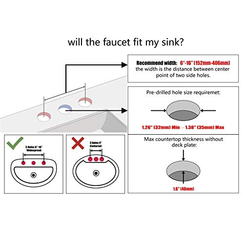 ROFFENNY Widespread Bathroom Faucets Brushed Nickel Modern 3-Holes 8 inch Two-Handle Bathroom Sink Faucet, with Pop-up…