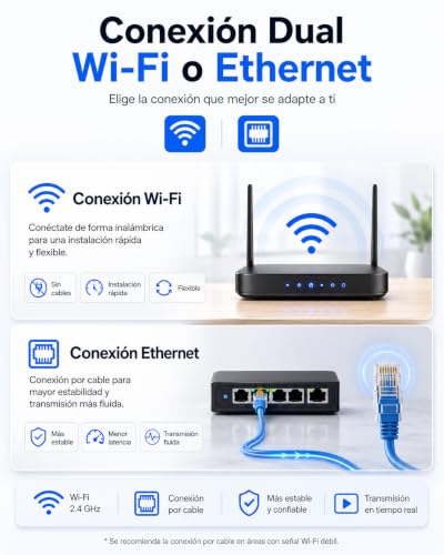 E T EASYTAO C220 Cámara de Seguridad Exterior 2-1 Lente Doble 2K 3MP, Camara WiFi 5Ghz/Conexión por Ethernet con Visión Nocturna a Todo Color, App Tris Home o Icsee, Detección de Movimiento, IP66