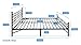 Best Price Mattress Mellow Allston-Metal Platform Bed with Built-in Slats & Headboard Patented Bifold Easy Assembly, TwinXL, Black